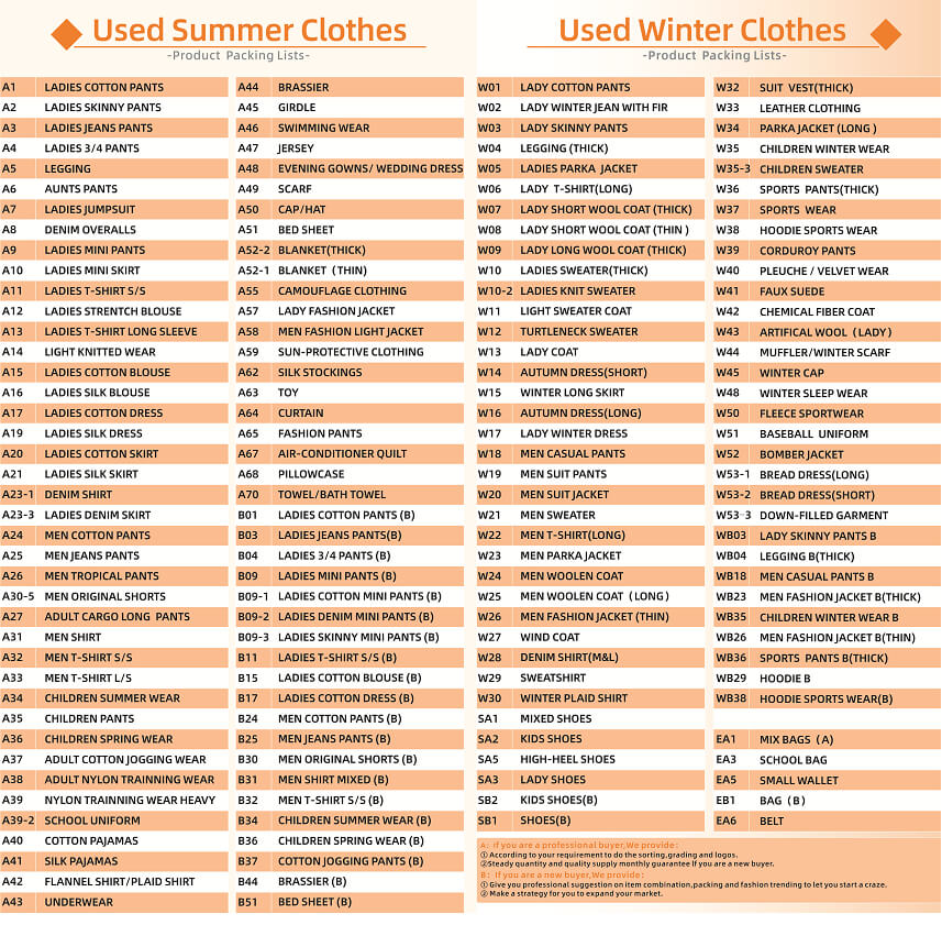lista de preços de roupas usadas