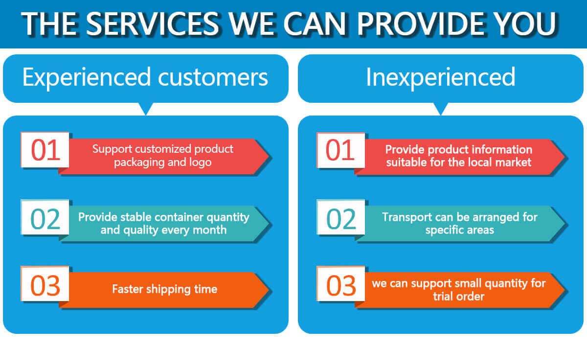 service service